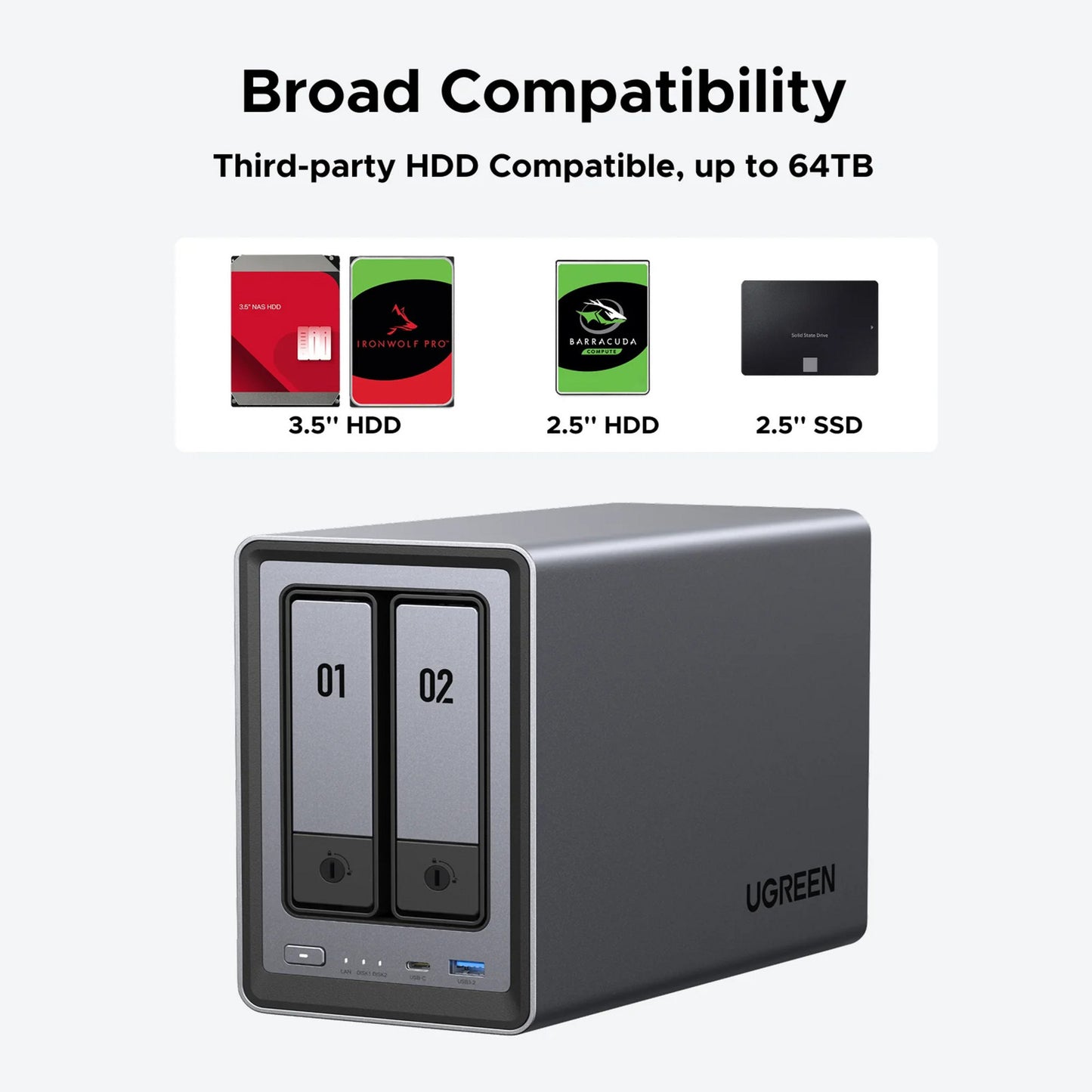 Ugreen nasync dxp2800 (grau, 2,5 GBe, HDMI, USB-C)