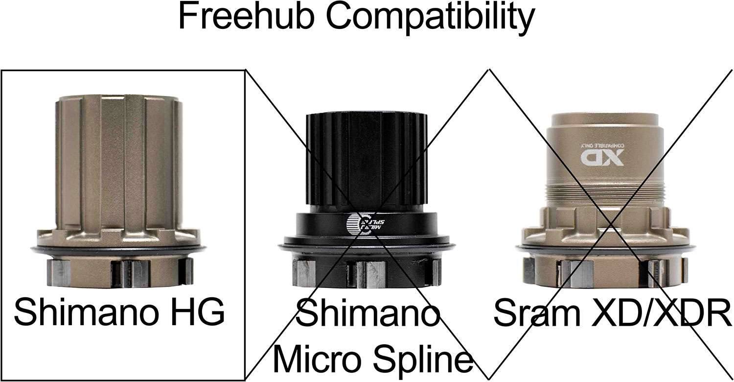 Reverse Components HG Singlespeed-Kit-Experte