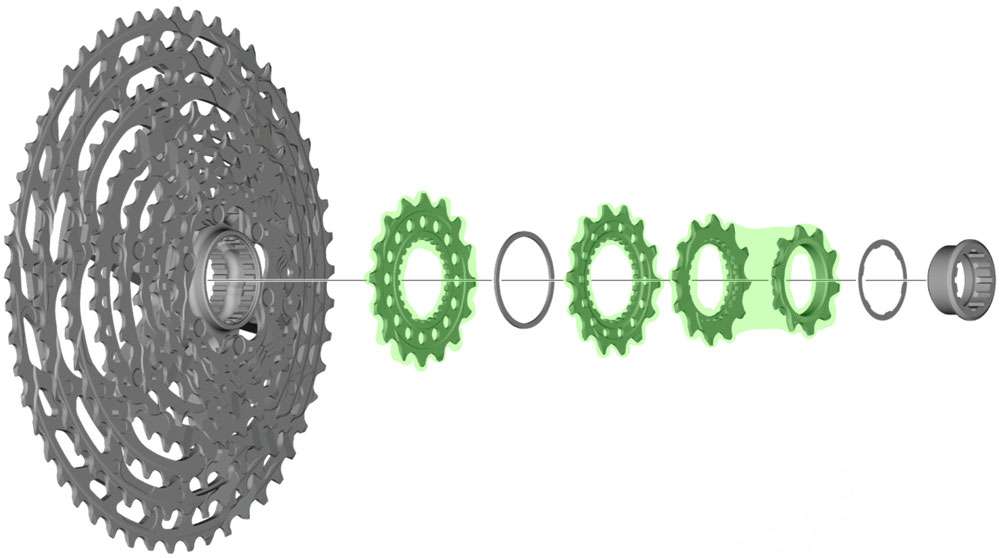 Shimano Kettenrad für CS-M9100 M8100 M7100