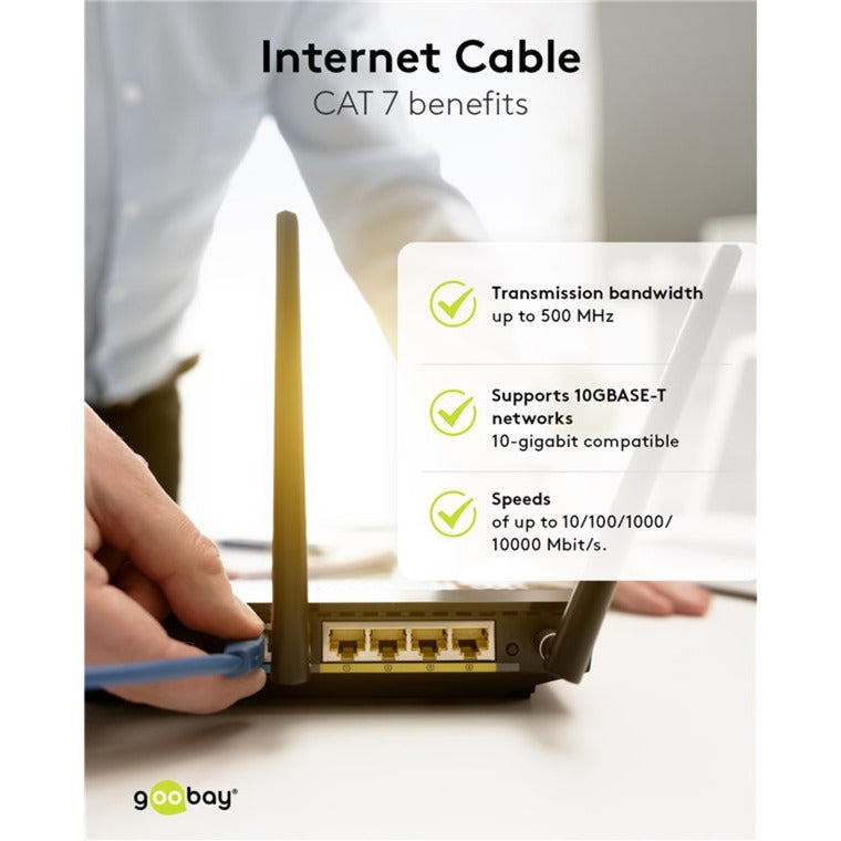 Goobay Patch Cable Cat 6A s FTP mit CAT 7 -Kabel