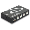 Delock Switch USB 2.0 4 Porthandbuch