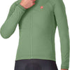 Castelli Wettkampfjacke