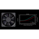 Cooler Master MWE 650 Bronze V3 - afbeelding 9