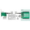 Delock Converter Sata 22 Pin SFF-8643