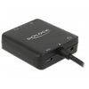 Delock HDMI Audio Extractor Compact