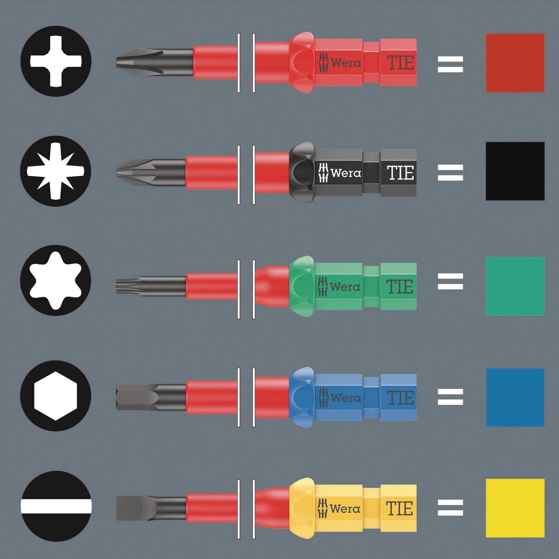 Waa Kraftform kompakt vde 16 extra Smart 1 Tool Finder
