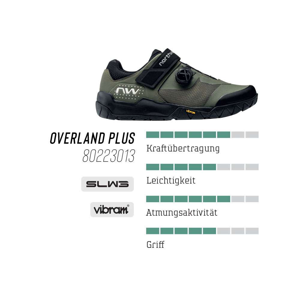 Northwave Overland Plus – MTB-Schuhe