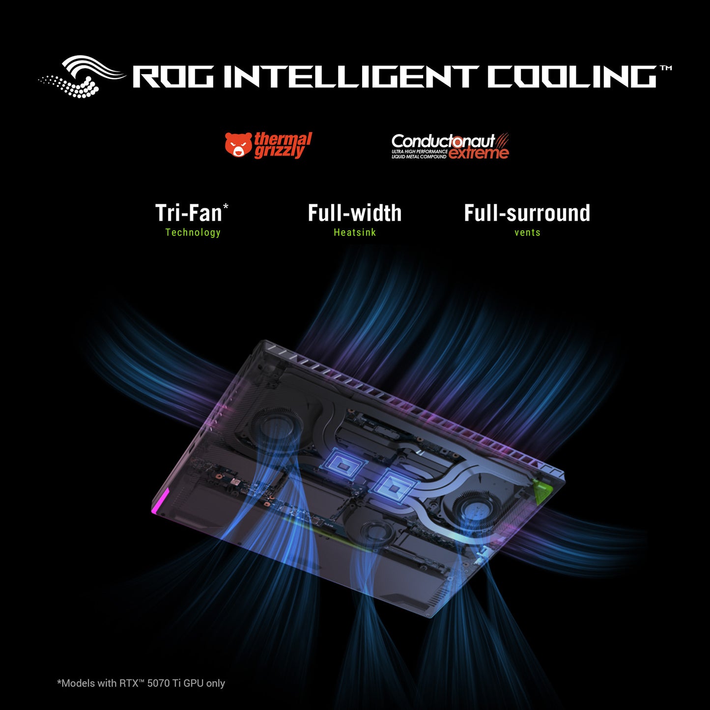 Asus ROG Strix G16 G614pp-S5076W 16 Gaming-Laptop (Grau | R9 8940HX | RTX 5070 | 32 GB | 1 TB SSD)