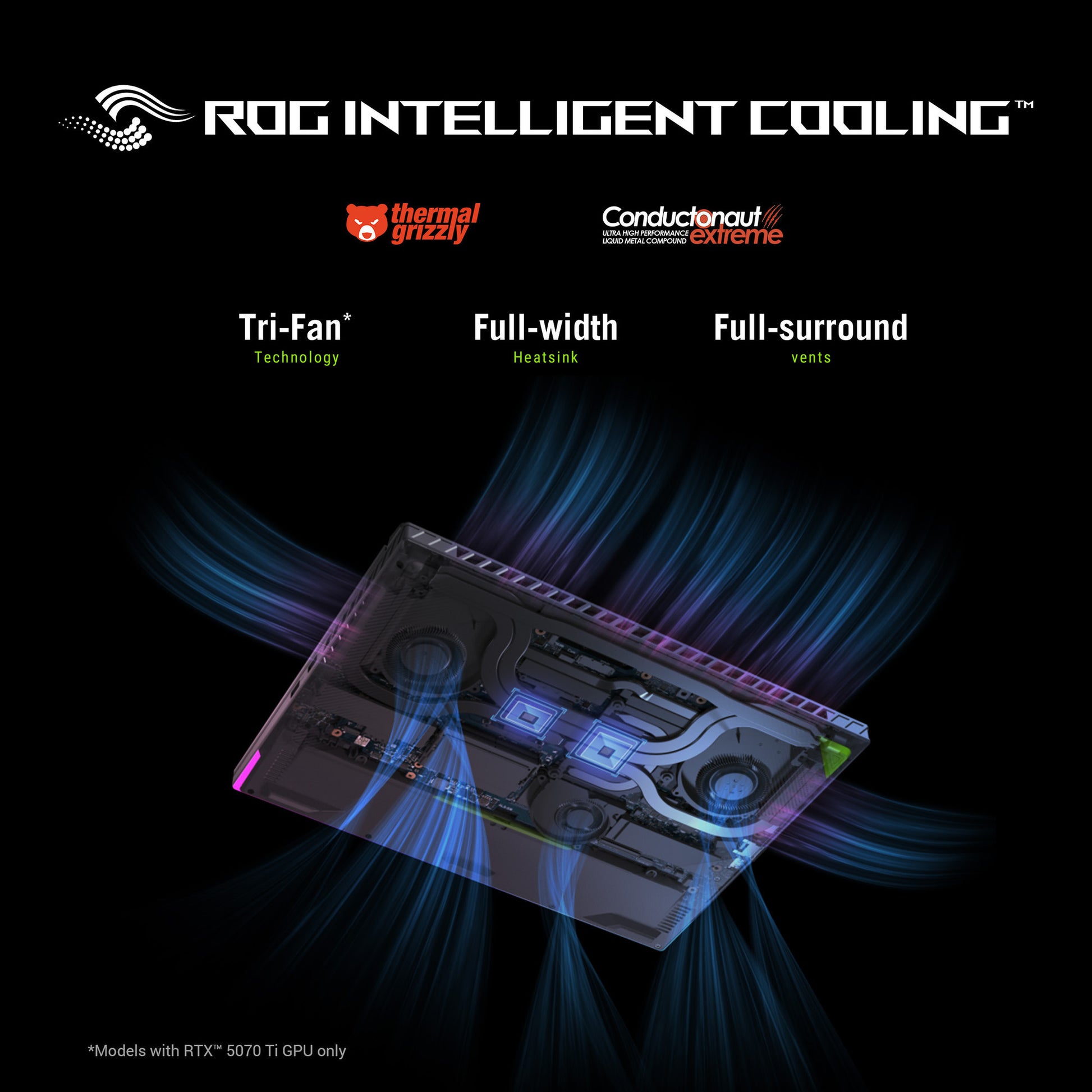 Asus ROG Strix G16 G614pp-S5076W 16 Gaming-Laptop (Grau | R9 8940HX | RTX 5070 | 32 GB | 1 TB SSD)