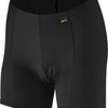 Gonso sitivo – Damen-Innenshorts mit Polster