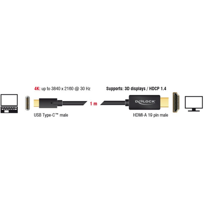 Delock USB-C (männlich)> HDMI (männlich) (DP-Alt-Modus)