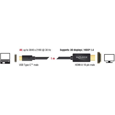 Delock USB-C (männlich)> HDMI (männlich) (DP-Alt-Modus)