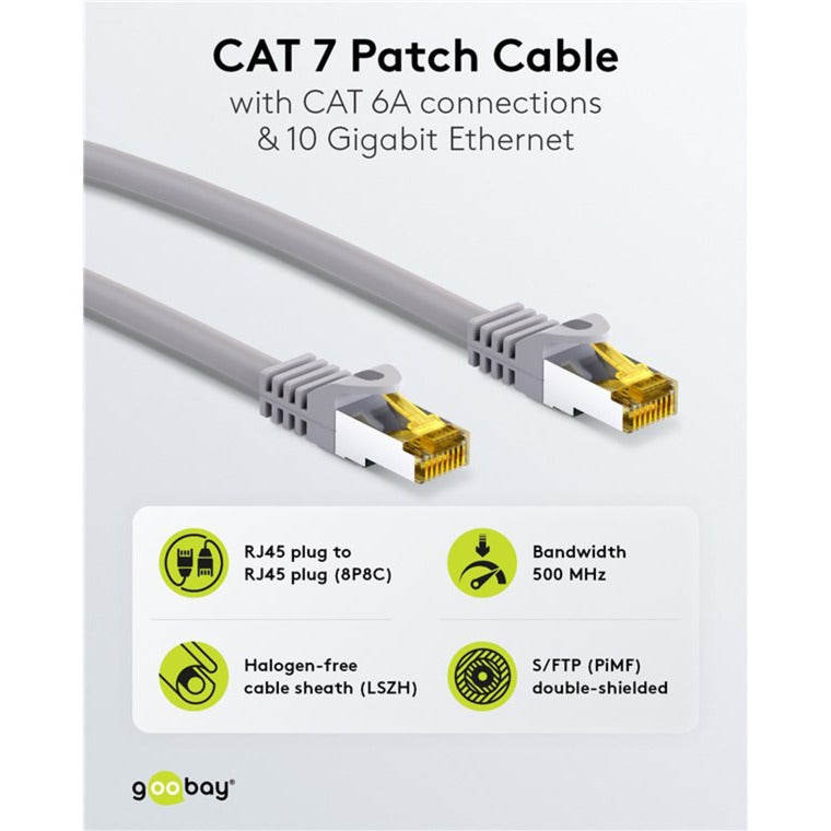 Goobay Patch Cable Cat 6A s FTP mit CAT 7 -Kabel