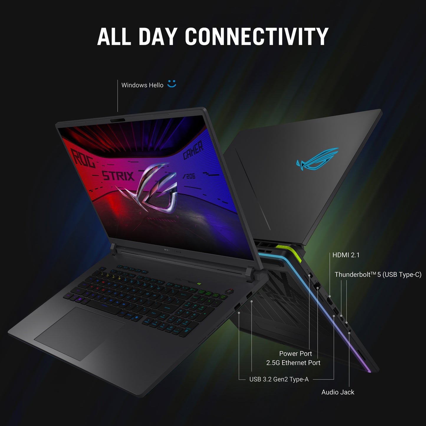 Asus Rog Strix G18 G815JPR-S9052W Gaming-Laptop (i9-14900hx | RTX 5070 | 32 GB | 1 TB SSD)