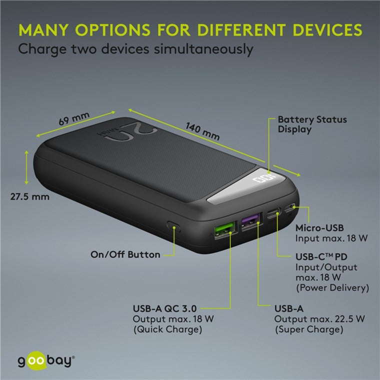 Goobay -Gebühr Powerbank 20.000 mah
