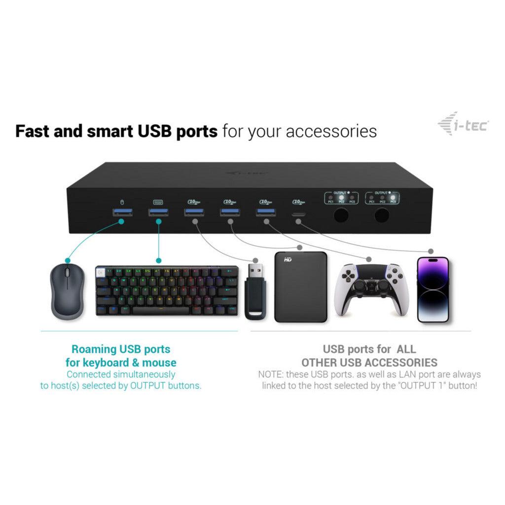 I-tec USB-C KVM Dock Pro Dockingstation (schwarz)