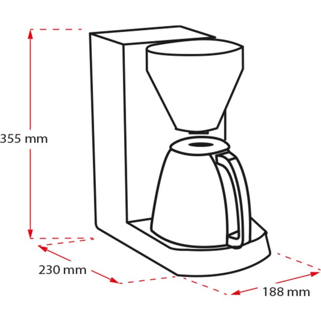 Melitta genießt Therm