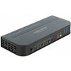 Delock DisplayPort 1,4 KVM Switch 8K 30 Hz mit USB 3.0 und