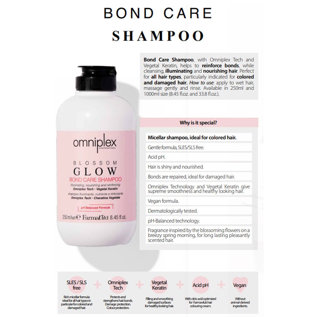 Farmavita Omniplex Blossom Glow Bond Pflegeshampoo 1000 ml