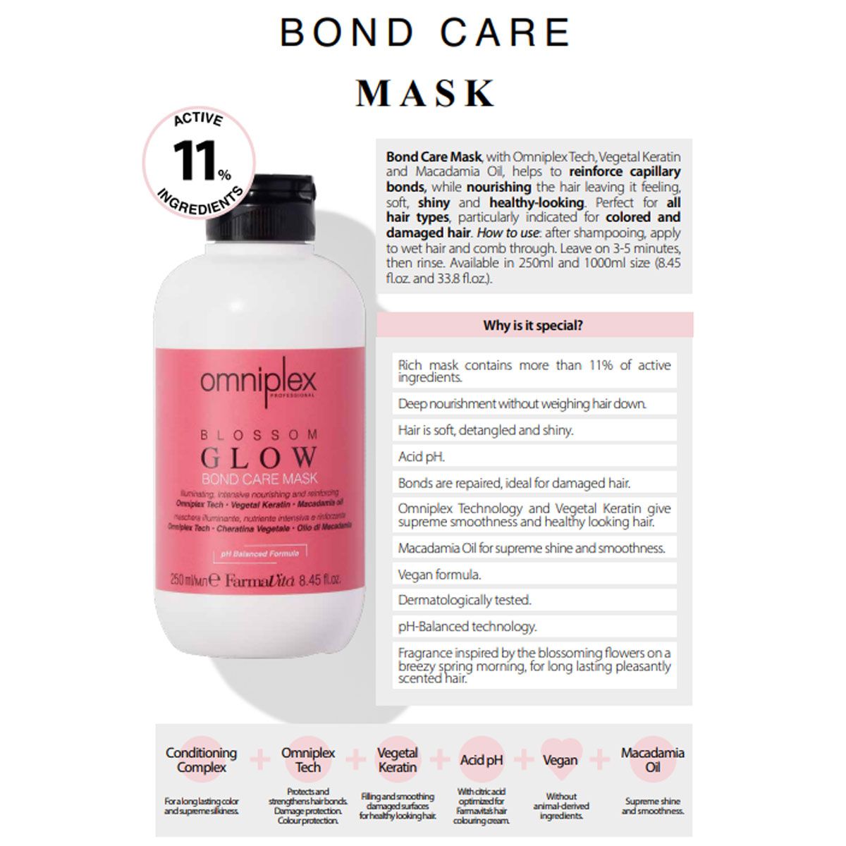 Farmavita Omniplex Blossom Glow Bond Pflegemaske 250 ml