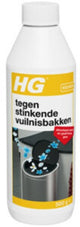 Hg 1053251 – gegen stinkende Mülltonnen | 2 Stk