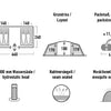 High Peak - High Peak - Family Tent Tauris 4,0 4 - 440 cm dunkelgrau