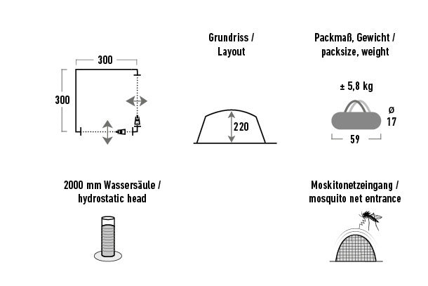 Lagerzeltpavillon 300 x 300 x 220 cm grau