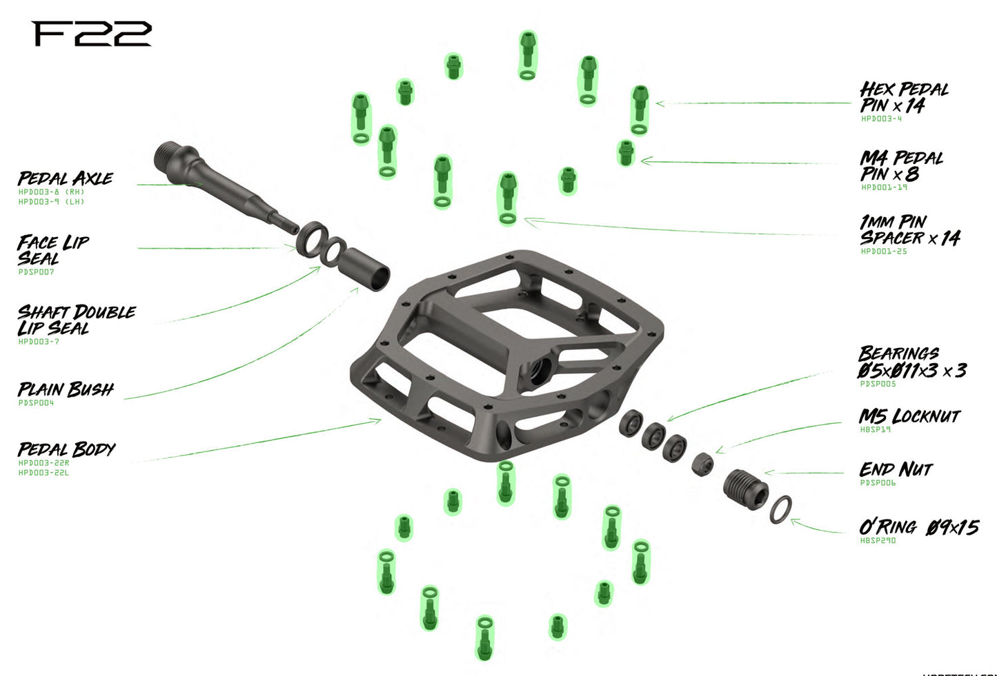 Hope-Pins für F22-Plattformpedale
