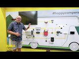 Solarpanel-Montageset für Solarstrom 170 - afbeelding 2