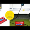 Safebox cee wasserdichte Steckdose für cee-Stecker