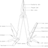 ICetoolz Multitool Rettungsschwimmer 15 Funktionen, Edelstahl