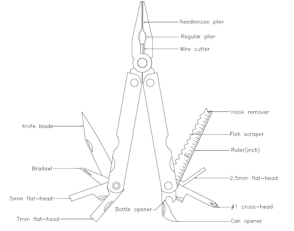 ICetoolz Multitool Rettungsschwimmer 15 Funktionen, Edelstahl