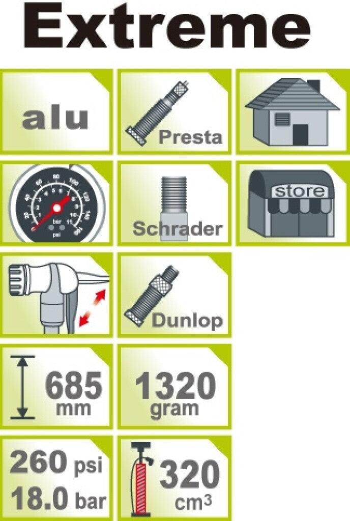 Icetoolz 260psi Hochdruck-Rennstreckenpumpe mit Manometer - extreme a652