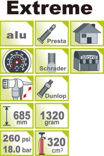 Icetoolz 260psi Hochdruck-Rennstreckenpumpe mit Manometer - extreme a652