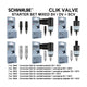 Schwalbe Starterskit Clik gemischtes Binnen -Ventil (25st)