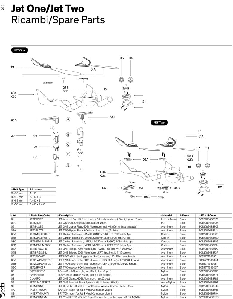 Deda Jet One – obere Armlehnenplatte