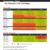 Katana CNC CO2-Pumpe inkl. Kälteschutz