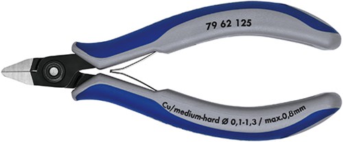 Knipex-Seitenschneider