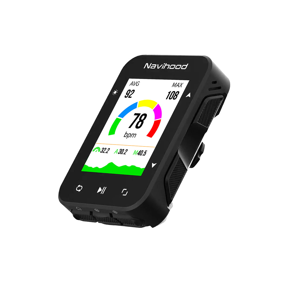 Navihood Bicycle Computer GPS Navigation L2 Navihood