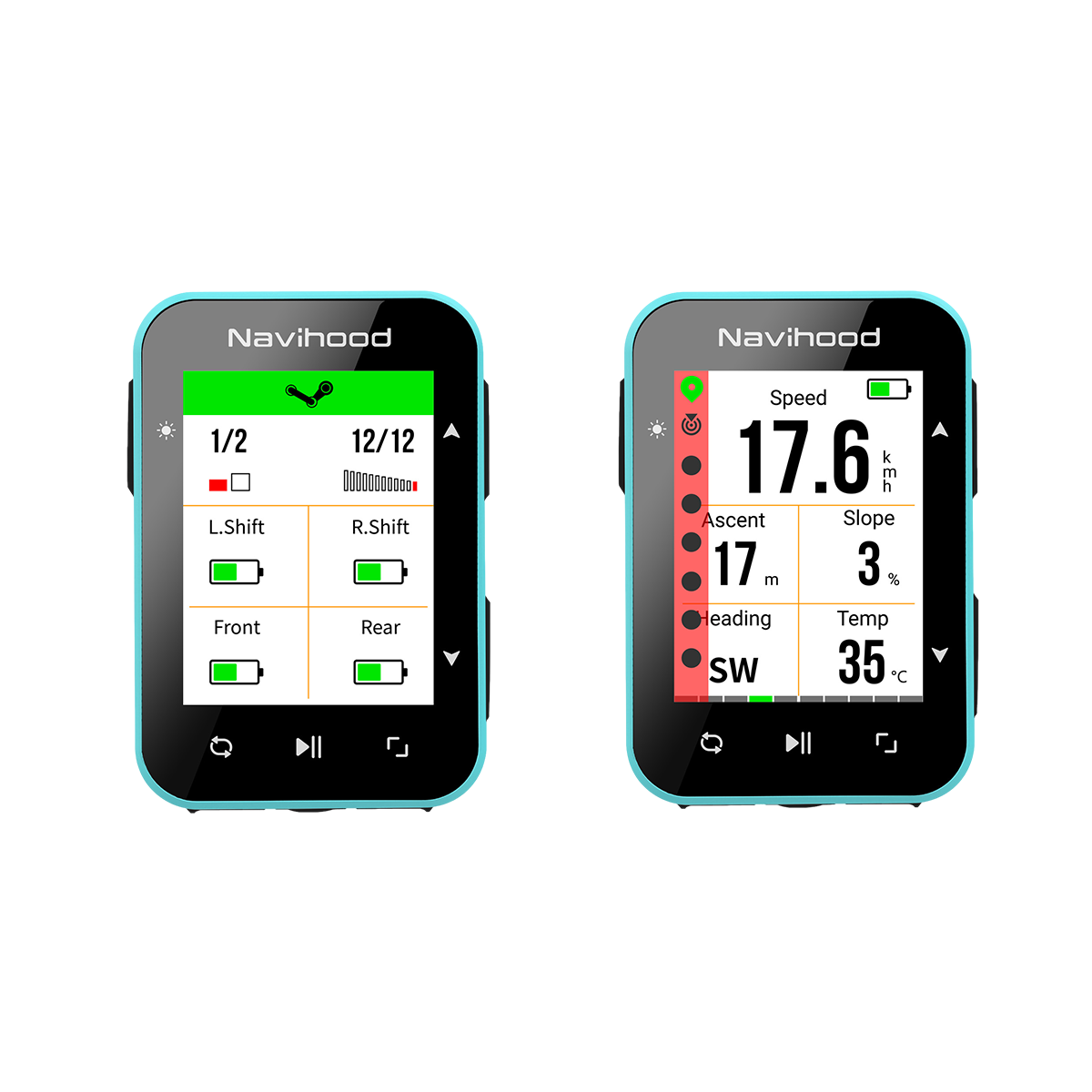 Navihood Bicycle Computer GPS Navigation L2 Navihood