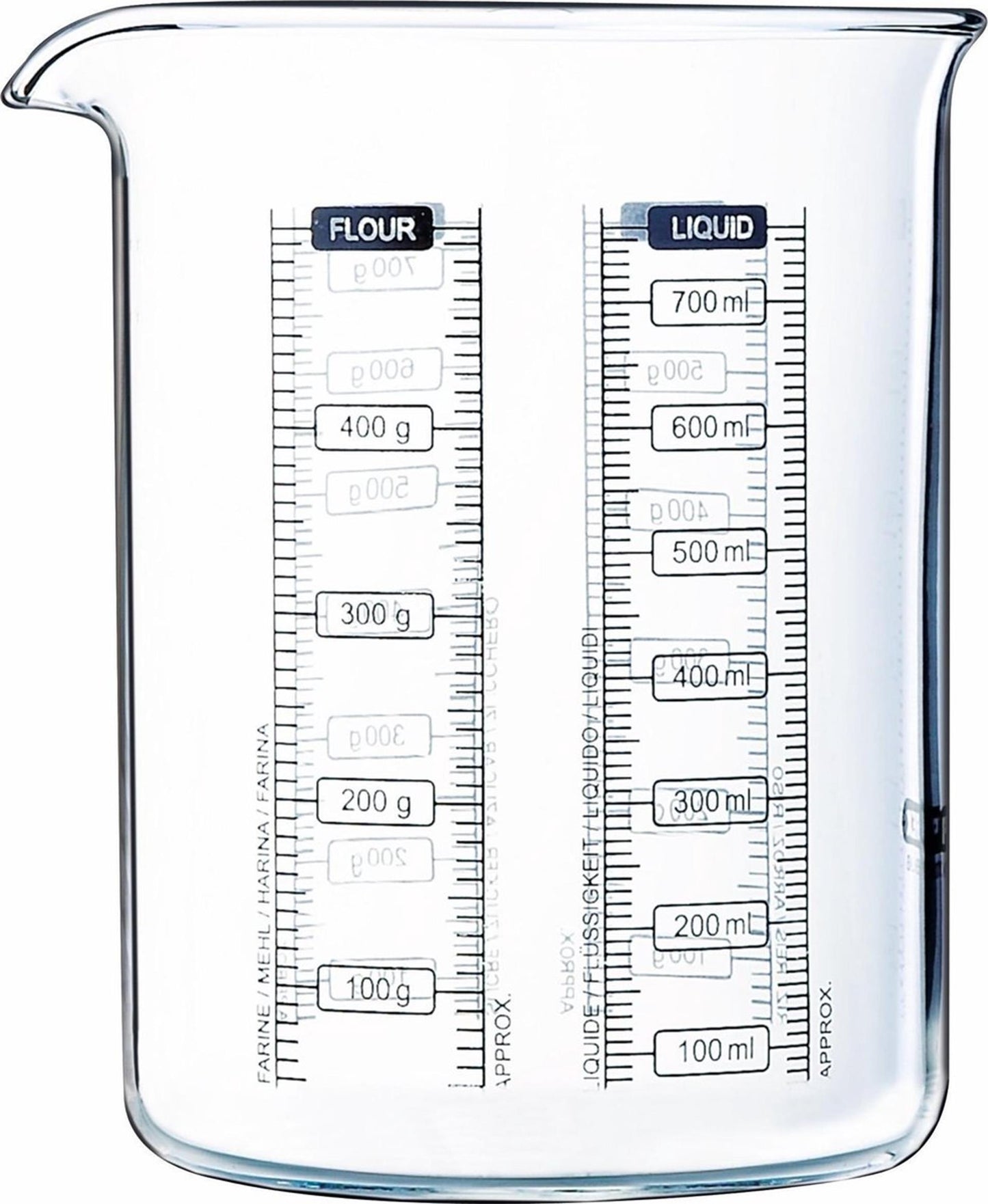 Pyrex Prep Store Classic Maatglas 750 ml Glas