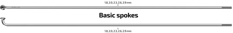 SAPIM WISSEN 260-14 LEADER Ø2,00 mm FG 2,3 Edelstahl (100 Stück)