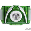 Ledlens SEO3 Head Lampe