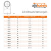 Camelion CR 2025 Lithium-Knopfzellen (5er-Blister)