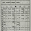 Makita Zubehör Stichsägeblatt Nr. 1 – A-85802