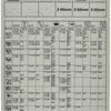 Makita Zubehör Stichsägeblatt Nr. 16 – A-85830