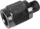 Makita Zubehör-Adapter p-40076 – p-40076
