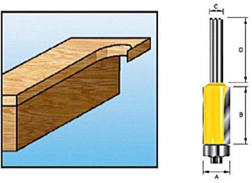 Makita Zubehör Kantenfräser HM 12,7 mm S8 – D-10481