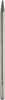 Makita Zubehör Spitzmeißel 400 mm – D-34182 D-34182