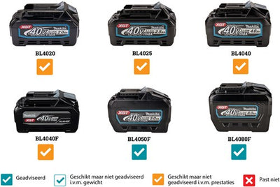 Makita ce002gz01 | xgt 2x40 v max Trennsäge 355mm | ohne Akku und Ladegerät | mit aws-sender | im Karton | -ce002gz01